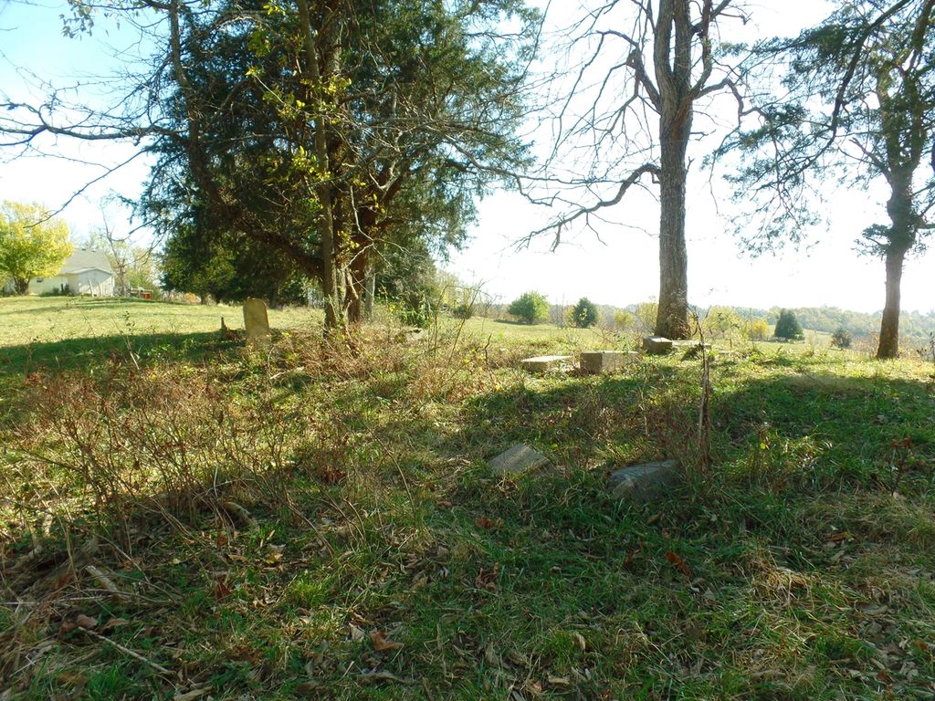 Bates-Parker Cemetery