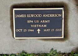 James Elwood Anderson 