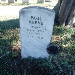 Paul Reeve 