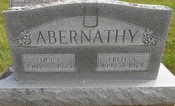 Fred Albert Abernathy 
