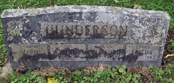 Clifford Gunderson 