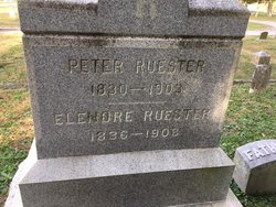 Peter Ruester 
