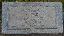 John Marcus Stewart 