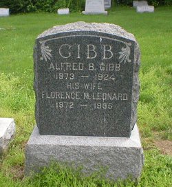 Florence M. <I>Leonard</I> Gibb 