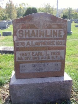 Kenneth A. Shainline 