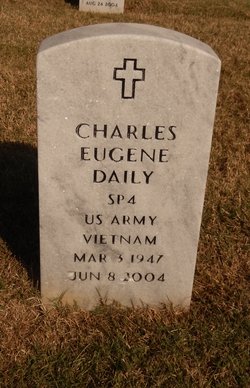 Charles Eugene Daily 