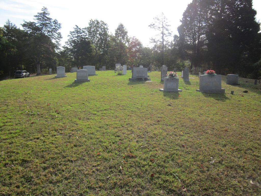Rich Cemetery