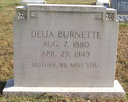 Delia Burnette 