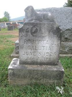 Roberta J Galutia 
