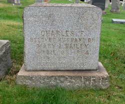 Charles Franklin Bailey 