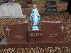 Agnes Kostka 