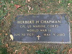 Herbert H Chapman 
