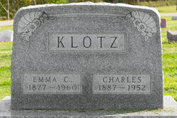 Charles Klotz 