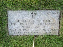 Burleigh Wallace Vail 