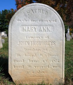 Mary Ann <I>Davis</I> Humphreys 