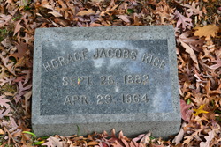 Horace Jacobs Rice 