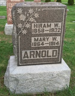 Hiram W. Arnold 