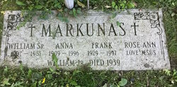 Anna Markunas 