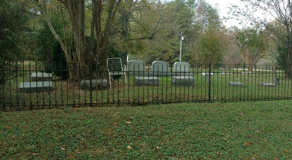 Harrison Family Cemetery