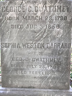 Sophia Weston <I>Garrard</I> Gwathmey 