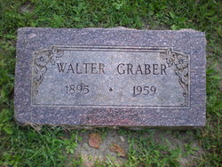 Walter Graber 