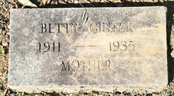 Elizabeth Poyntz “Bettie” <I>Hatton</I> Ginter 