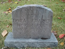 Dora Frazier 