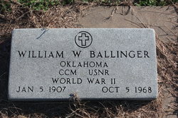 William Wallace Ballinger 