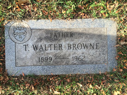 Timothy Walter Browne 
