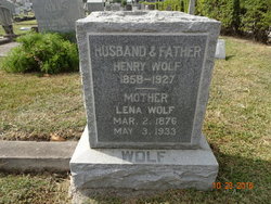 Henry Wolf 