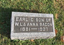 Earl C. Bacon 