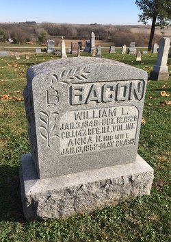William Lyman Bacon 