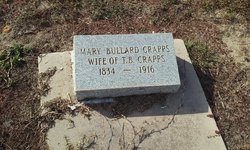 Mary <I>Bullard</I> Crapps 