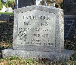 Daniel Muir 