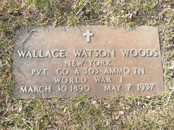 Wallace Watson Woods 