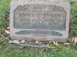 Anna T. Jones 