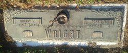 Robert Louis Wright 