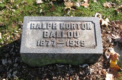 Ralph Norton Ballou 