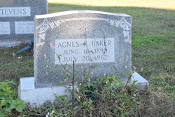 Agnes Edith <I>Horney</I> Baker 