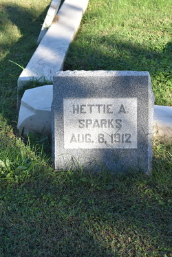Hettie A Sparks 