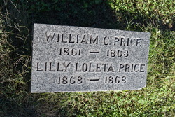 Lilly Loleta Price 