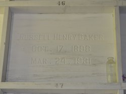 Russell Henry Baker 