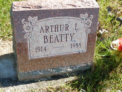 Arthur L. Beatty 