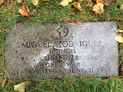Miguel Rodriguez 