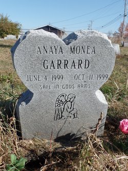 Anaya Monea Garrard 