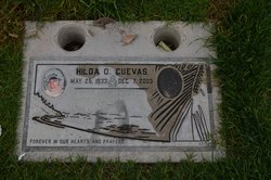 Hilda O. Cuevas 
