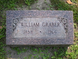 William Fred Graber 
