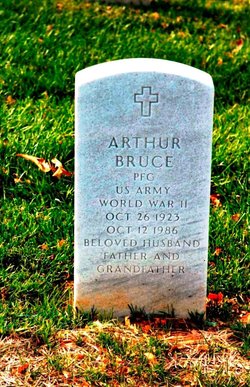 Arthur Bruce 