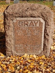 Fred M Gray 