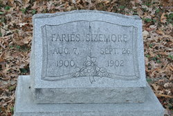 Farris Sizemore 